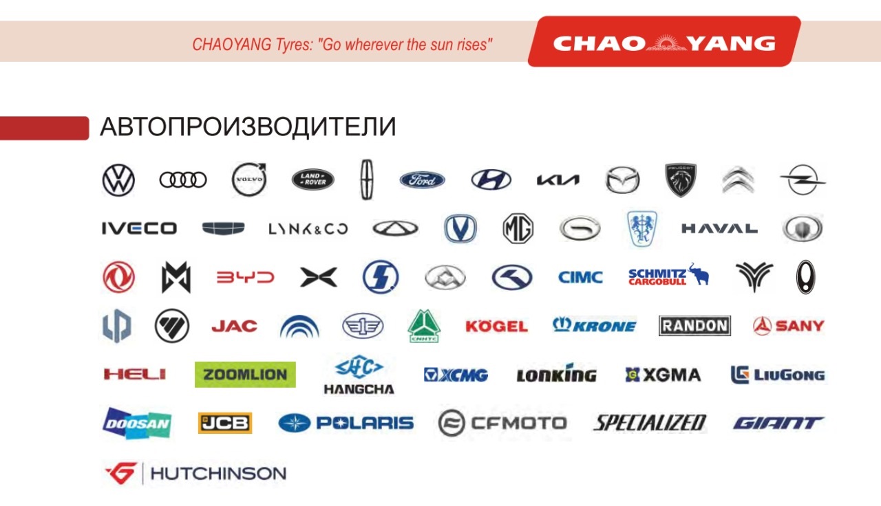 Мировое позиционирование CHAOYANG: официальный поставщик на конвейеры автозаводов от Китая до Америки, Европы и Японии Мировое позиционирование CHAOYANG: официальный поставщик на конвейеры автозаводов от Китая до Америки, Европы и Японии